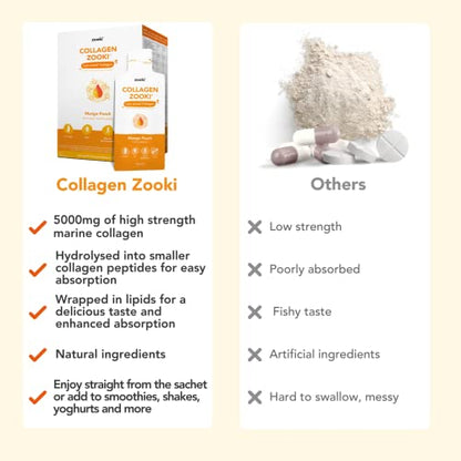 Zooki 5000mg Marine Collagen Liquid Sachets | Hydrolysed Marine Collagen Peptides