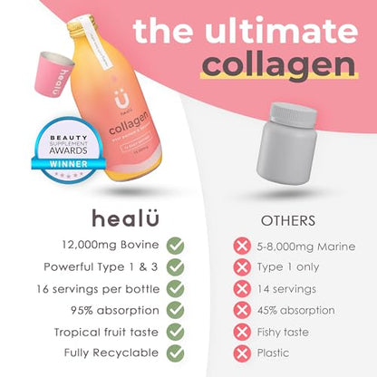 Collagen Supplements for Women, Highest-Dose 12000mg Liquid Collagen Peptides, Bovine Collagen