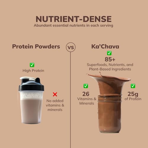 Ka’Chava All-In-One Nutrition Shake Blend, Chocolate, 85+ Superfoods, Nutrients & Plant