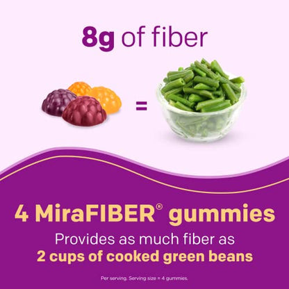 MiraLAX: MiraFIBER Gummies, 8g of Daily Prebiotic Fiber with B Vitamins to Support