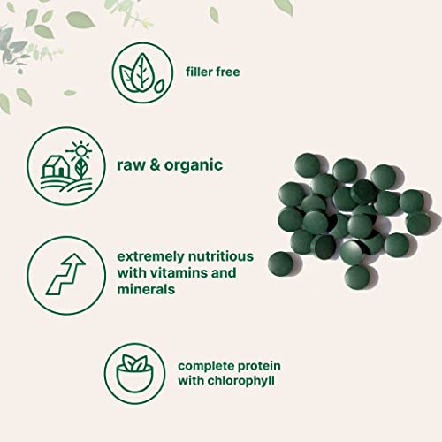 Micro Ingredients Organic Spirulina Supplement, 3000MG Per Serving, 720 Tablets (4 Month Supply), No Filler & Non-GMO, Rich in Vegan Protein, Vitamins & Prebiotics, Premium Spirulina Pills