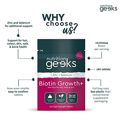 Nutrition Geeks Biotin Hair Growth Supplement - 180 Tablets Enhanced with Zinc