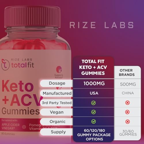 (2 Pack) Total Fit Keto ACV Gummies Advanced Weight Loss, Total Fit Keto ACV