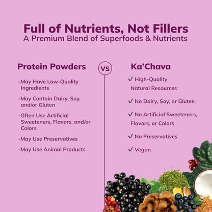 Ka’Chava All-In-One Nutrition Shake Blend, Coconut Acai, 85+ Superfoods, Nutrients