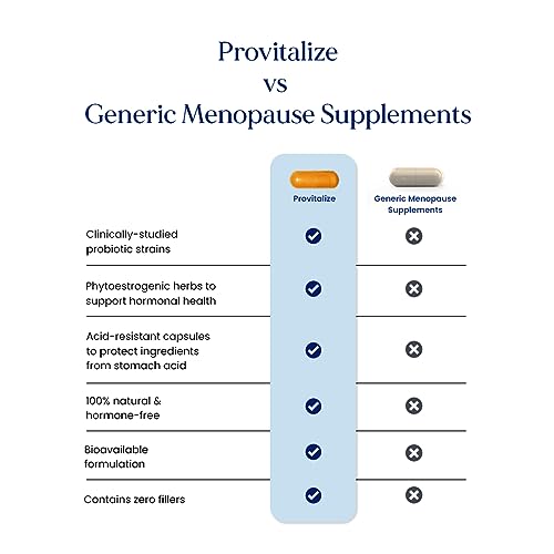 Better Body Co. Provitalize | Probiotics for Women, Menopause, 68.2 Billion CFU