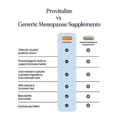 Better Body Co. Provitalize | Probiotics for Women, Menopause, 68.2 Billion CFU