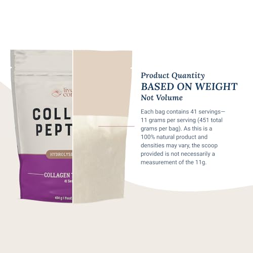 Collagen Peptides Powder - Grass-Fed Hydrolysed Collagen Powder Supplement