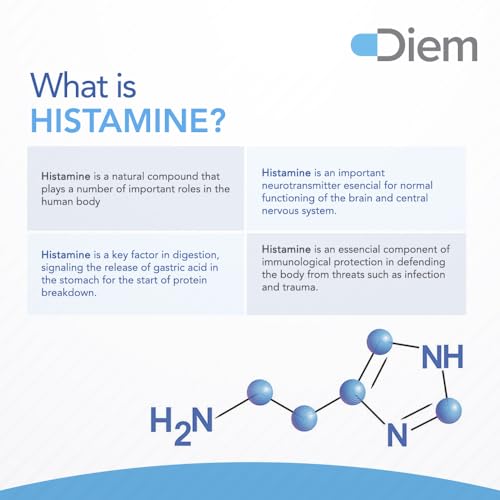 Omne Diem Histamine Digest DAO 30,000 HDU - 120 Caps - Histamine Neutralizing