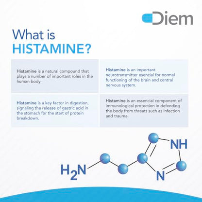 Omne Diem Histamine Digest DAO 30,000 HDU - 120 Caps - Histamine Neutralizing