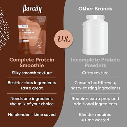 FlavCity Protein Powder Smoothie, Chocolate - 100% Grass-Fed Whey Protein Smoothie