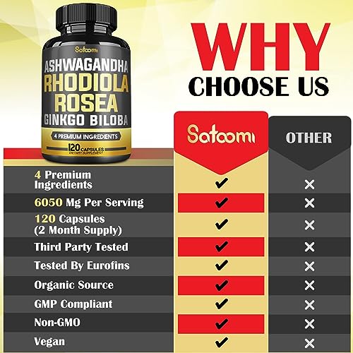 6050mg Rhodiola Rosea Supplement with Ashwagandha Root, Ginkgo Biloba & Black Pepper