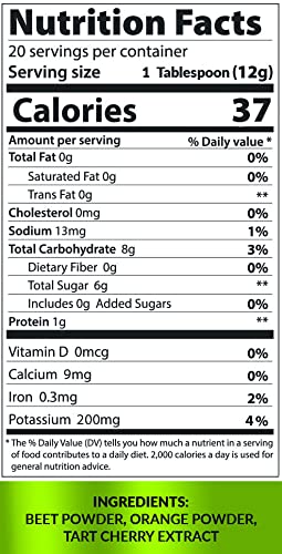 BEET BOOST for Stamina by NutriGardens - Increase Endurance & Circulation – Concentrated