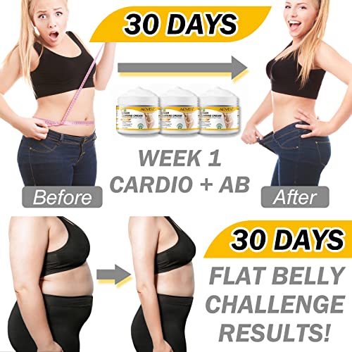 ALIVER Fat Burning Cream Lose Weight Fast for Women, Ginger Slimming Hot Cream That