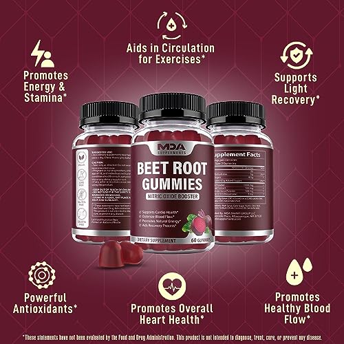 Beet Root Gummies with CoQ10, Energy, and Circulation Support, Pre Workout Nitric Oxide