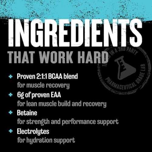 Animal Juiced Amino Acids - BCAA/EAA Matrix Plus Hydration with Electrolytes and Sea