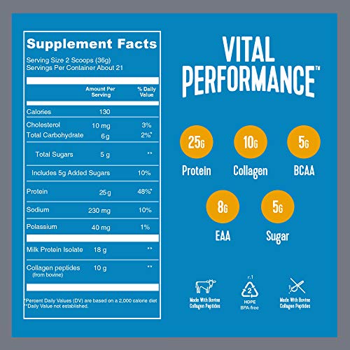 Vital Performance Protein Powder, 25g Lactose-Free Milk Protein Isolate Casein & Whey