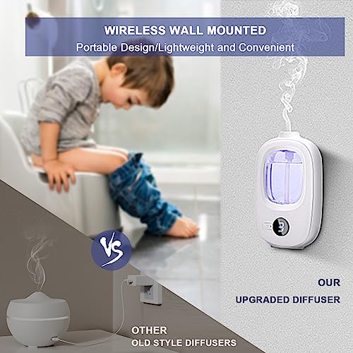 Aeeteek Shangri-la Wall Mounted Essential Oil Diffuser Aroma Oils Refill Rechargeable 4 Mist Modes