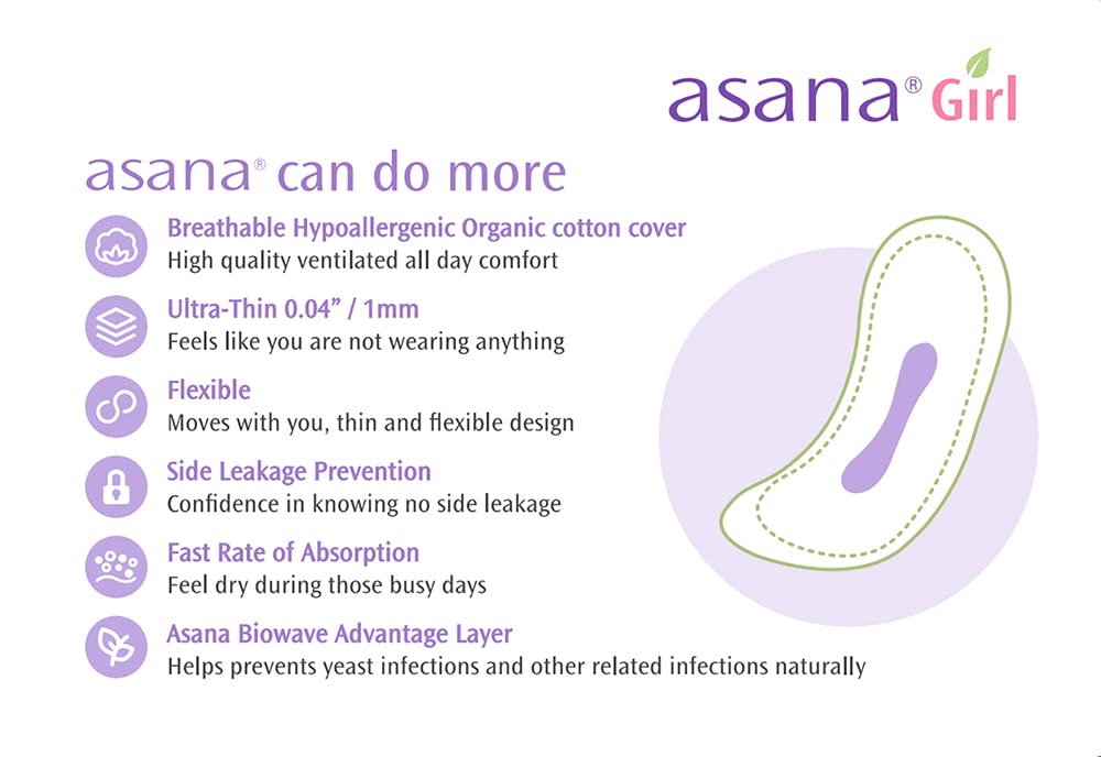 Asana Panty Liners for Girls, Organic Cotton Cover – Controls Odor Naturally, Pads Without Wings