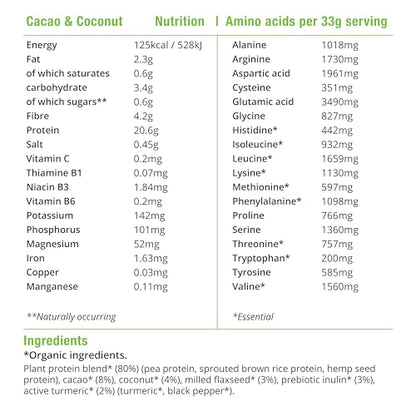 BodyMe Organic Vegan Protein Powder Blend, Cacao Coconut - Unsweetened, Low Carb