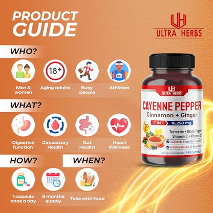 Cayenne Pepper 7 IN 1 - 16,250mg - with Ginger, Turmeric, Cinnamon, Black Pepper