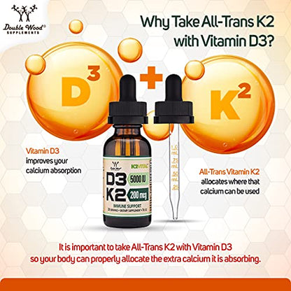 Vitamin D3 K2 5,000 IU Liquid Drops (5,000 IU of D3 and 200mcg of 99.9% All-Trans