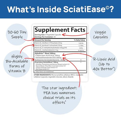 SciatiEase Sciatic Nerve Health Support - Sciatic Nerve Supplement with Pea, Vitamin B