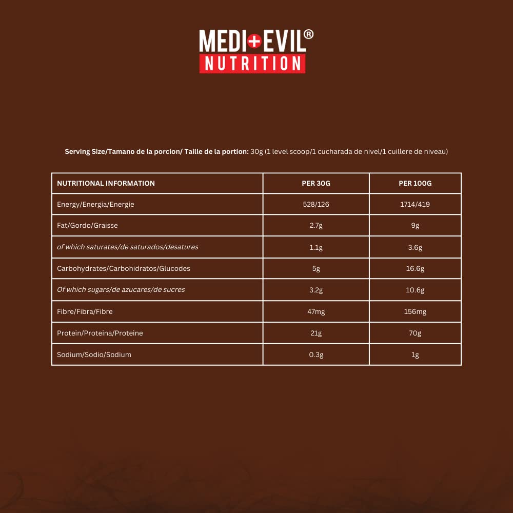 Medi-Evil Nutrition Whey Dynamic Protein, Triple Chocolate Flavour, 600g, 20 Servings