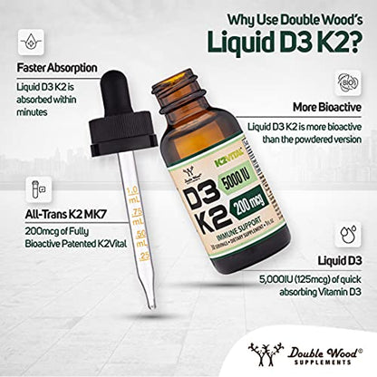 Vitamin D3 K2 5,000 IU Liquid Drops (5,000 IU of D3 and 200mcg of 99.9% All-Trans