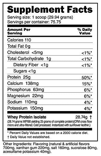 NutraBio Whey Protein Isolate Supplement – 25g of Protein Per Scoop with Complete