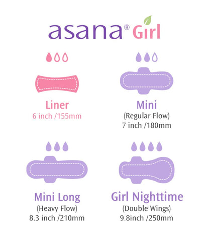 Asana Panty Liners for Girls, Organic Cotton Cover – Controls Odor Naturally, Pads Without Wings