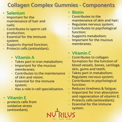 Collagen Complex 90 Natural Pineapple Gummies 500mg - Large Pack - with Biotin & Selenium