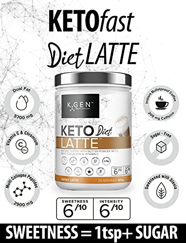 Instant Bulletproof Keto Coffee Creamer UK Made Collagen Latte | Butter Powder, Coconut MCTs & Vitamin C