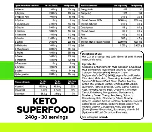 K-GEN™ Keto Superfood Collagen Diet Shake Superfood Micronutrient & Anti-oxidant Blend