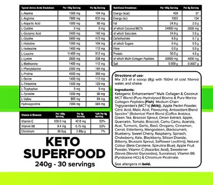 K-GEN™ Keto Superfood Collagen Diet Shake Superfood Micronutrient & Anti-oxidant Blend