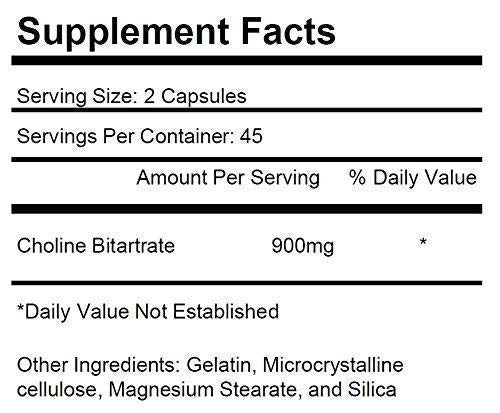 KRK SUPPLEMENTS Bundle Combo of 2 Bottles of Choline Bitartrate and 2 Bottles