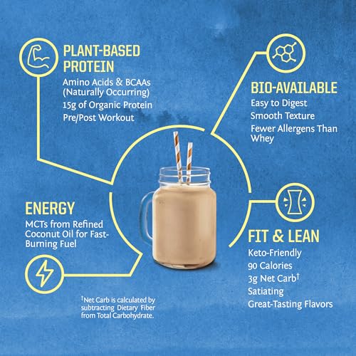 Sunwarrior Vegan Organic Protein Powder Plant-Based | BCAA Amino Acids Hemp Seed