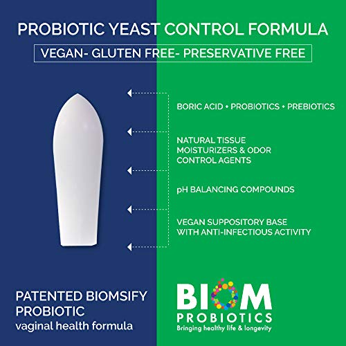 Biom Probiotics Prebiotics Boric acid Suppositories . Feminine Health Probiotic for Infections