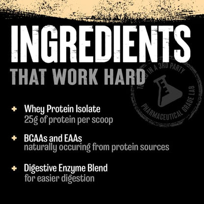 Animal Highly Digestible Isolate Whey Protein Powder – Loaded for Post Workout