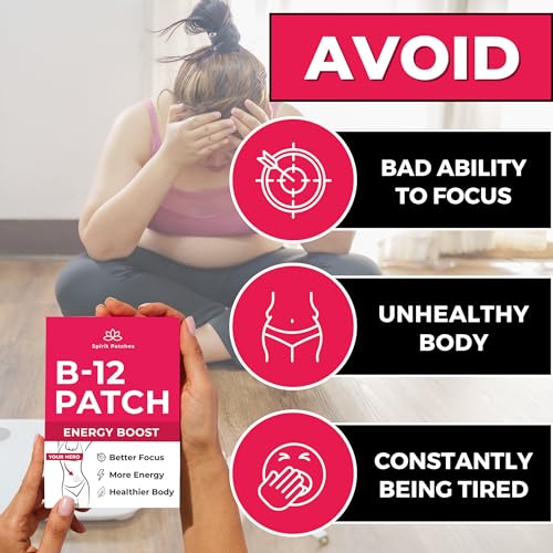 B12 Patches (Pack of 36) - 100% Natural Vitamin Patches for Women, Energy, Focus & Body