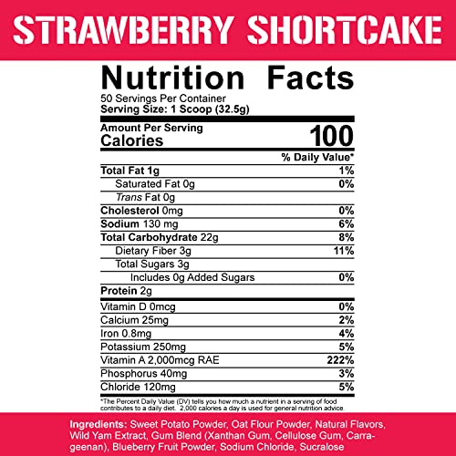 5% Nutrition Rich Piana Real Carbs with Real Food Complex Carbohydrates, Long-Lasting Low Glycemic Energy for Pre-Workout/Post-Workout Recovery Meal, 3.58 lb, 50 Servings (Strawberry Shortcake)