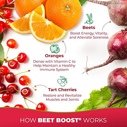 BEET BOOST for Stamina by NutriGardens - Increase Endurance & Circulation – Concentrated