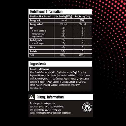 XL Nutrition Whey Protein | High Protein | Low Carbohydrates Protein Powder