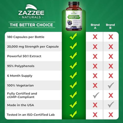 Zazzee High Strength Grape Seed 50:1 Extract, 20,000 mg Strength, 180 Vegan Capsules