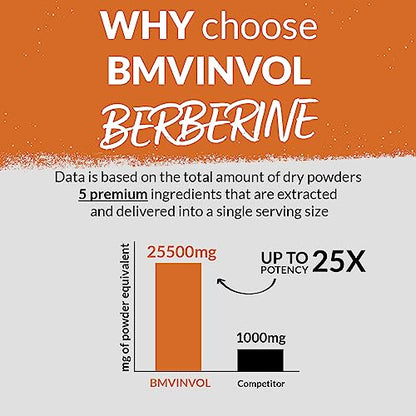 Berberine 𝟏𝟓𝟎𝟎𝟎𝐦𝐠 Ceylon Cinnamon 𝟏𝟎𝟎𝟎𝐦𝐠 Turmeric 𝟒𝟓𝟎𝟎𝐦𝐠 Green Tea 𝟐𝟎𝟎𝟎𝐦𝐠