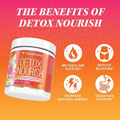 Detox Cleanse for Weight Loss and Belly Fat - Anti Bloat and Digestive Health Clean Gut