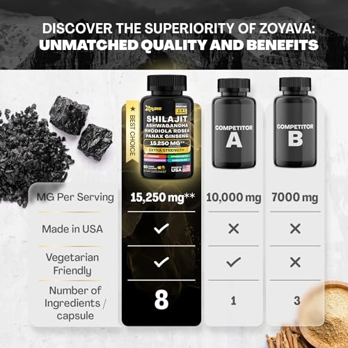 Zoyava Shilajit Pure Himalayan 9000MG,Energy Booster Ashwagandha 2000MG