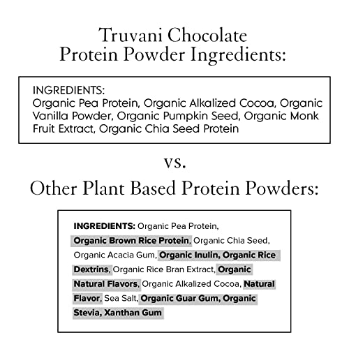 Truvani Organic Vegan Protein Powder Chocolate - 20g of Plant Based Protein, Organic