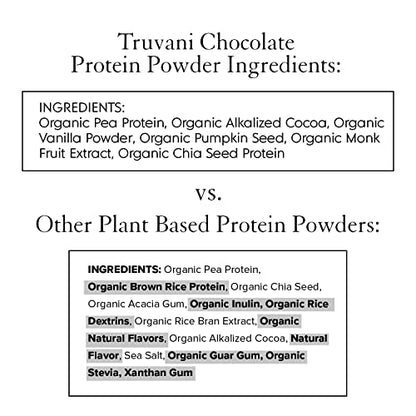 Truvani Organic Vegan Protein Powder Chocolate - 20g of Plant Based Protein, Organic