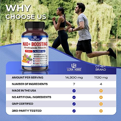 NAD+ Supplement 14,300mg with Nicotinamide Riboside NR, Trans Resveratrol, Quercetin